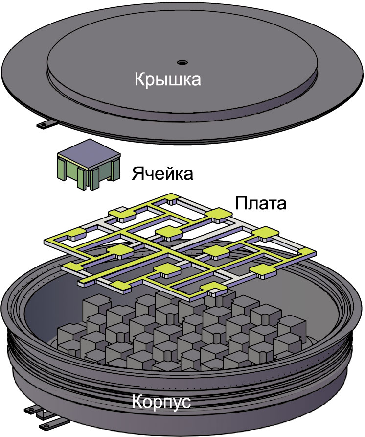 Конструкция модуля силового